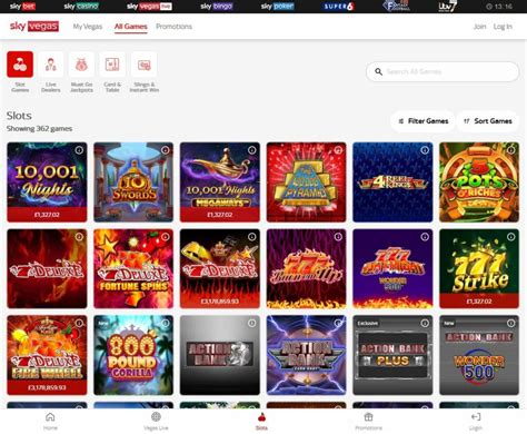 skyslots slots